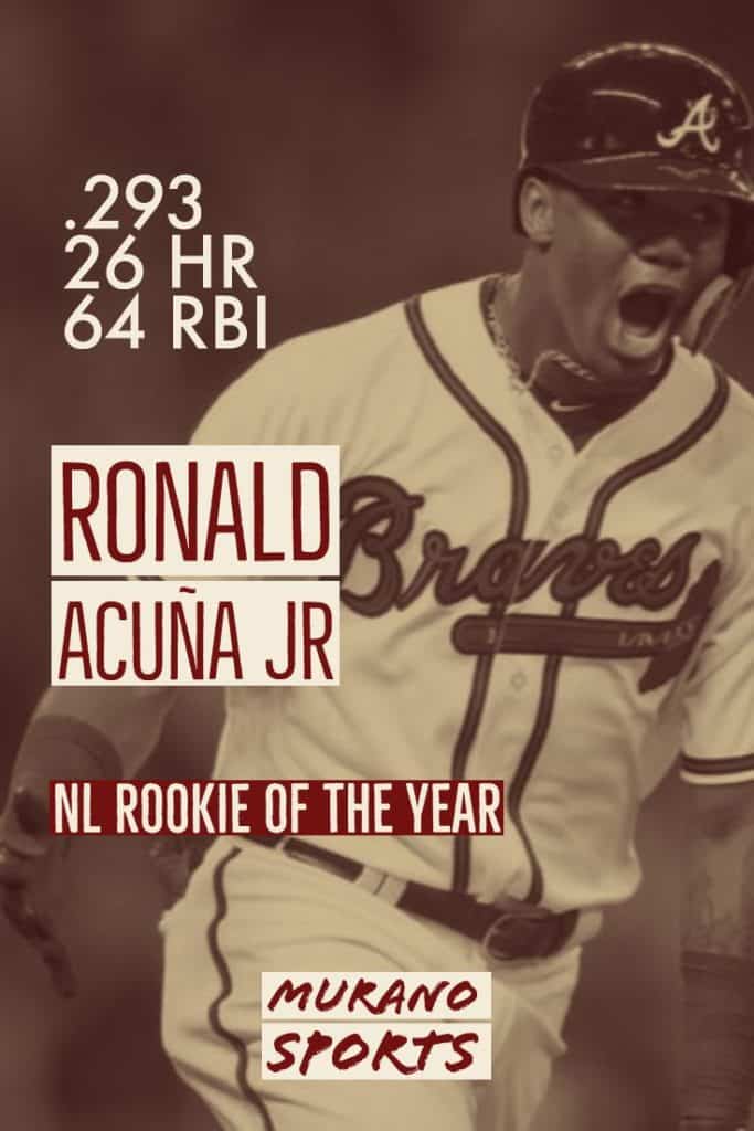 6 VENEZOLANOS DESTACADOS EN LA MLB: ¿Cómo estuvo Venezuela esta temporada de la MLB? Te presentamos los 6 venezolanos destacados en el Beisbol Americano...