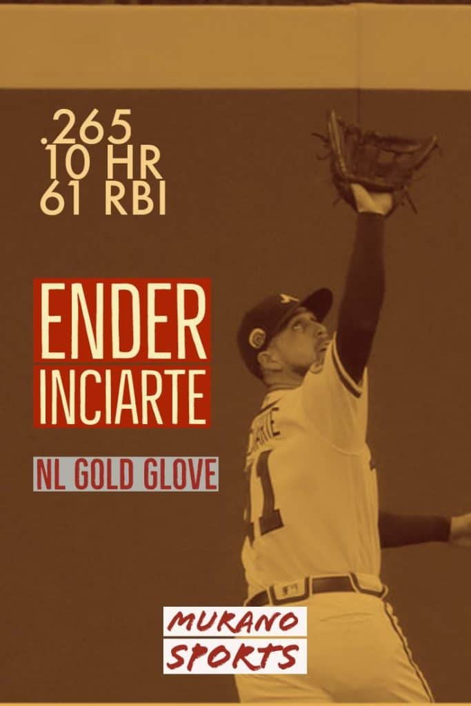 6 VENEZOLANOS DESTACADOS EN LA MLB: ¿Cómo estuvo Venezuela esta temporada de la MLB? Te presentamos los 6 venezolanos destacados en el Beisbol Americano...