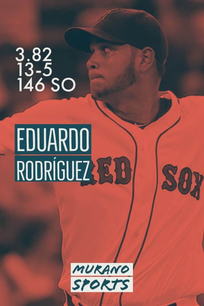 6 VENEZOLANOS DESTACADOS EN LA MLB: ¿Cómo estuvo Venezuela esta temporada de la MLB? Te presentamos los 6 venezolanos destacados en el Beisbol Americano...