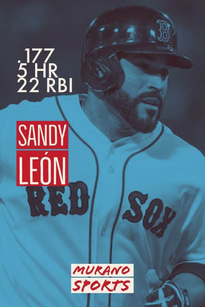 6 VENEZOLANOS DESTACADOS EN LA MLB: ¿Cómo estuvo Venezuela esta temporada de la MLB? Te presentamos los 6 venezolanos destacados en el Beisbol Americano...