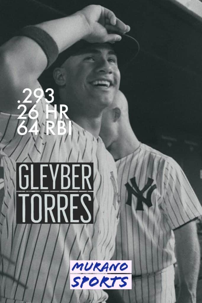 6 VENEZOLANOS DESTACADOS EN LA MLB: ¿Cómo estuvo Venezuela esta temporada de la MLB? Te presentamos los 6 venezolanos destacados en el Beisbol Americano...