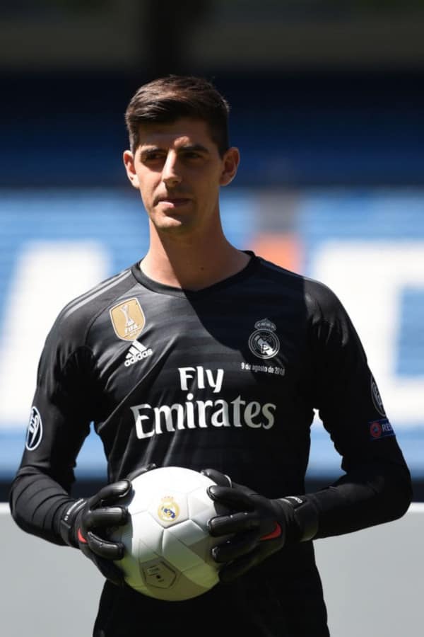 Los 8 Mejores Porteros Del 2019 | Murano Sports