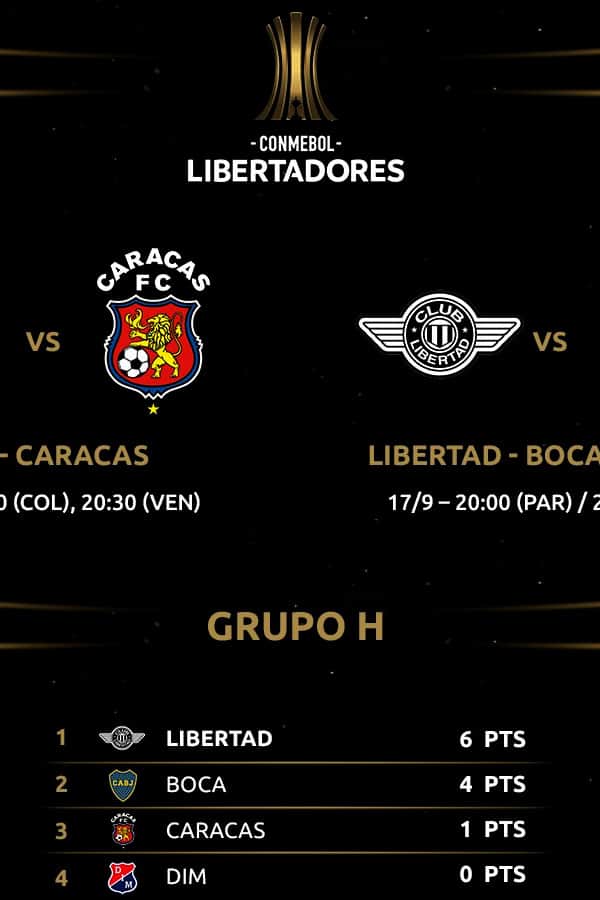 Copa Conmebol Libertadores 2020