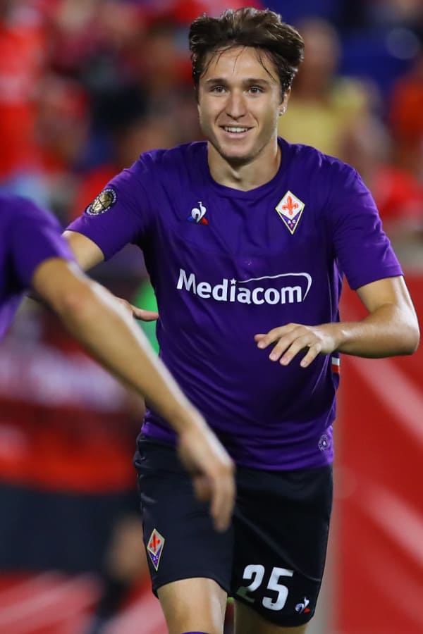 Federico Chiesa 2020