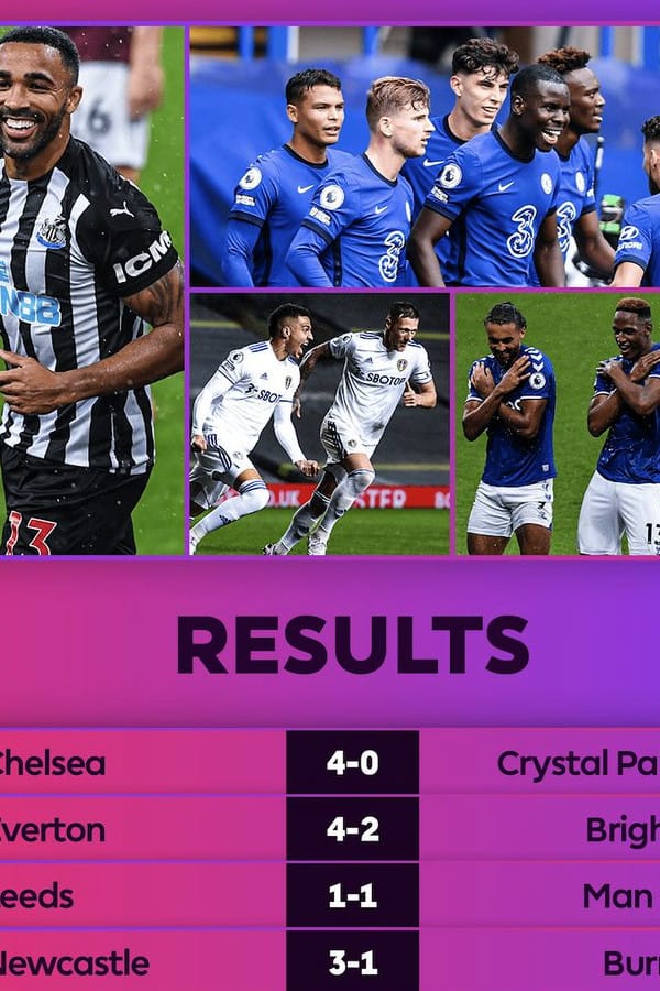 manchester city vs leeds united