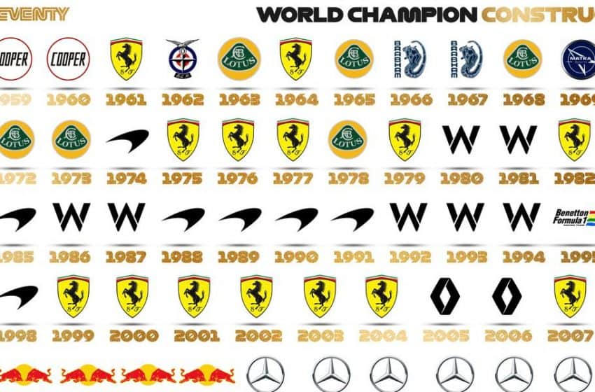 GRAN PREMIO DE TURQUÍA