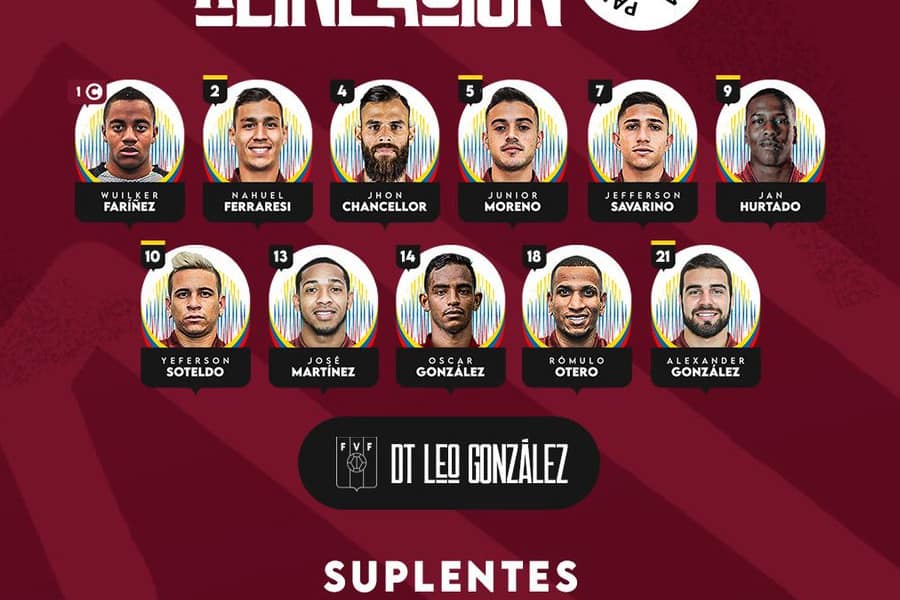 el plan vinotinto 2021