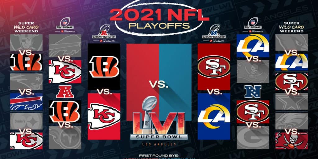 chiefs vs cincinnati bengals